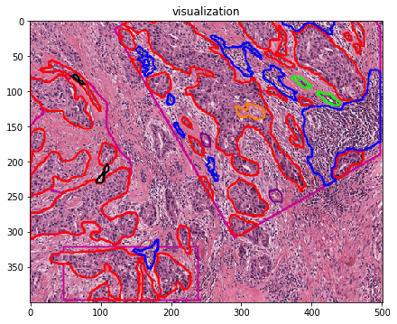 ../_images/examples_annotations_to_semantic_segmentation_masks_18_2.png