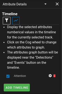 Timeline Attributes Graph