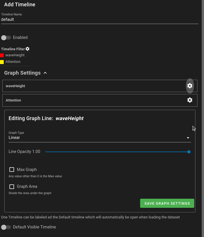 Timeline Attributes Graph