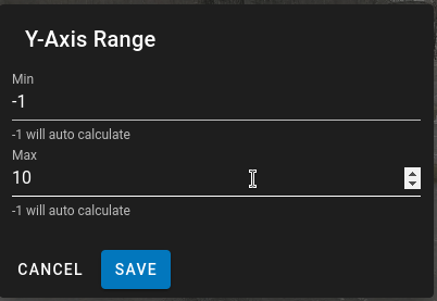 Y-Axis Adjustment