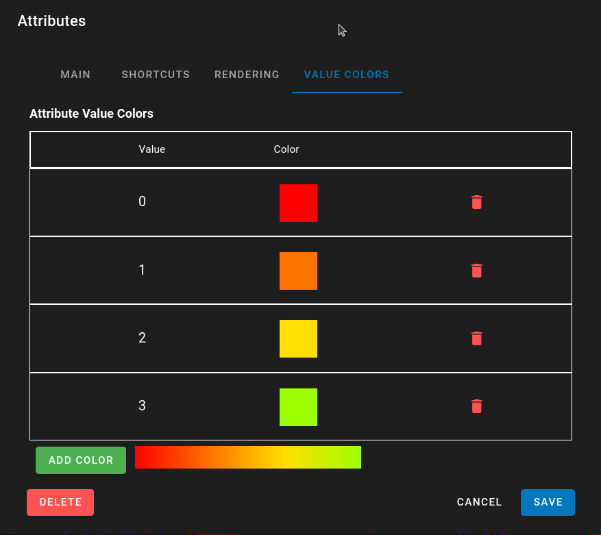 Edit Attribute Value Number Colors