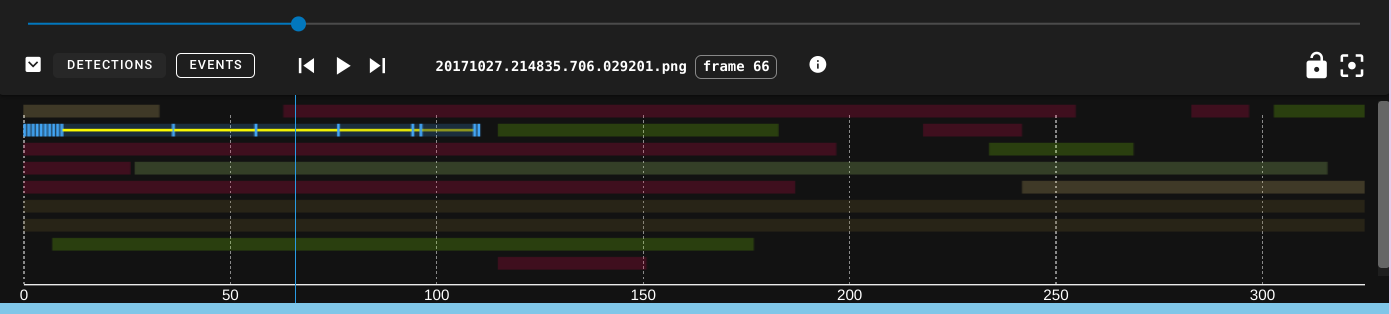 Interpolated EventViewer